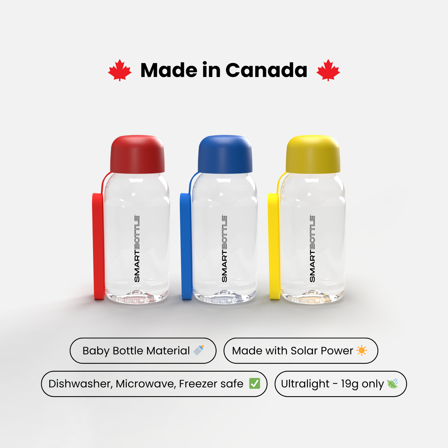 Smartbottle™ Mini (250ml) 3-Pack
