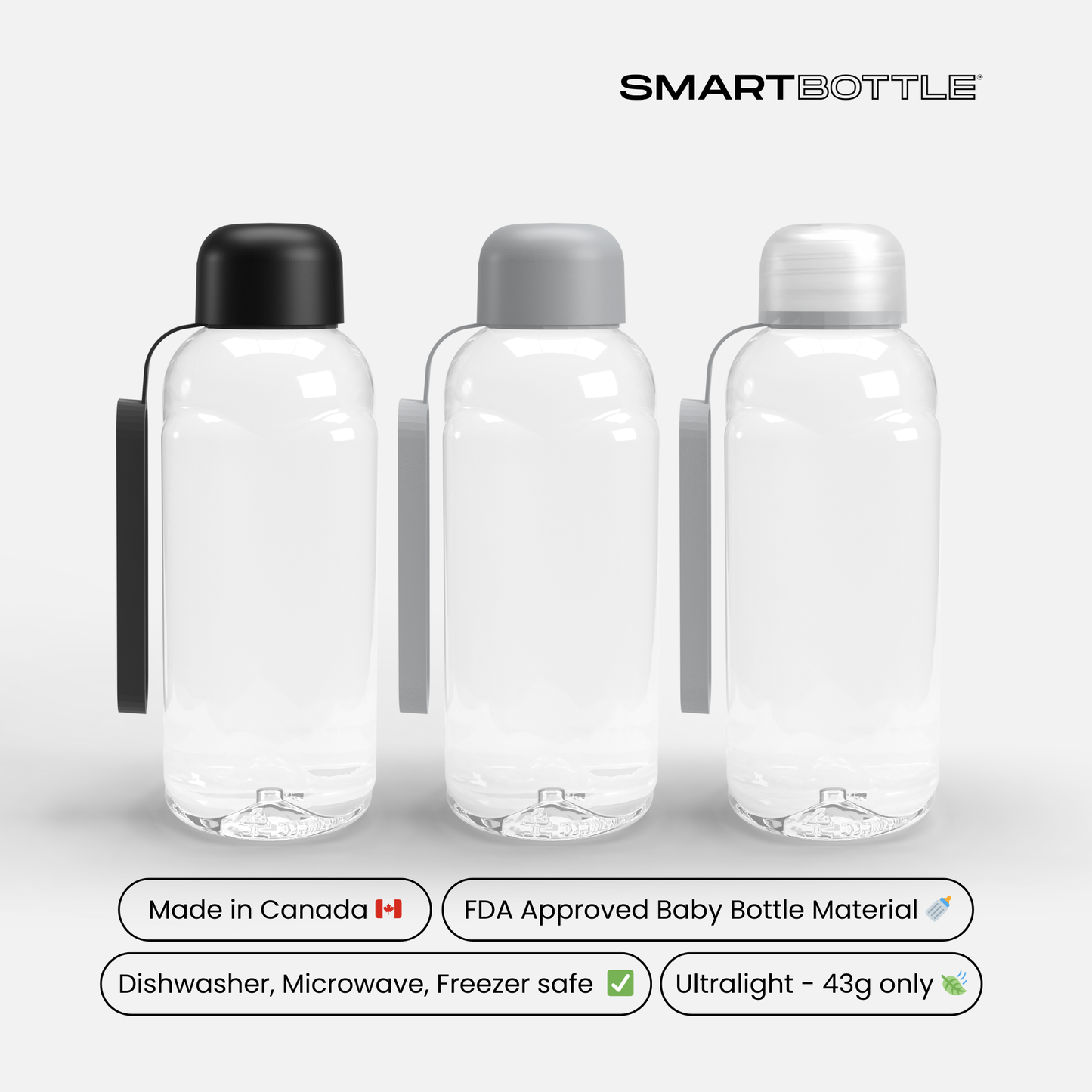 Smartbottle™ Chubby (500ml) 3-Pack