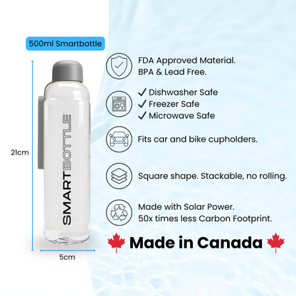 Smartbottle™ Slim (500ml) 3-Pack