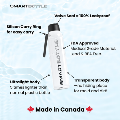 智能水瓶超大号（1升装）2瓶装