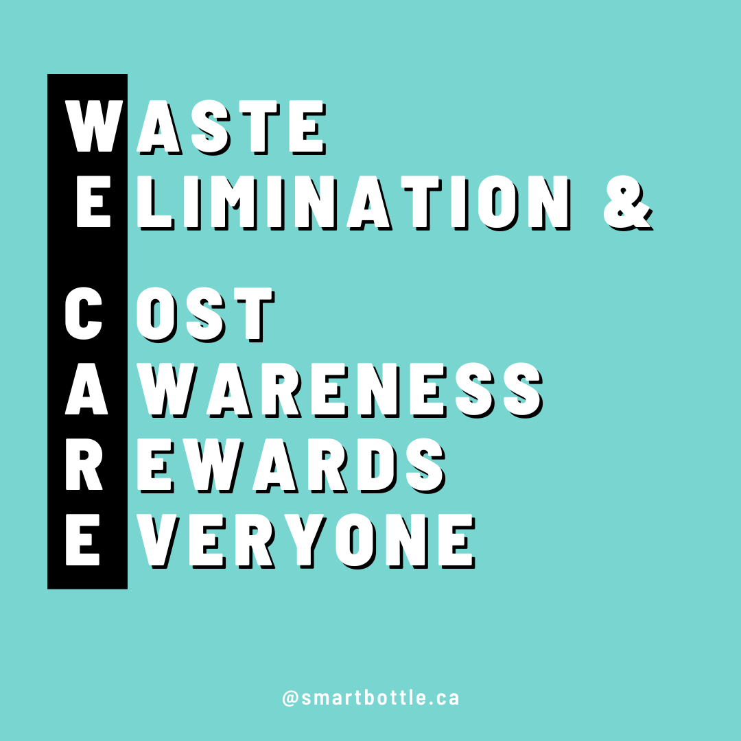 Smartbottle WECARE program - Waste Elimination Rewards Everyone