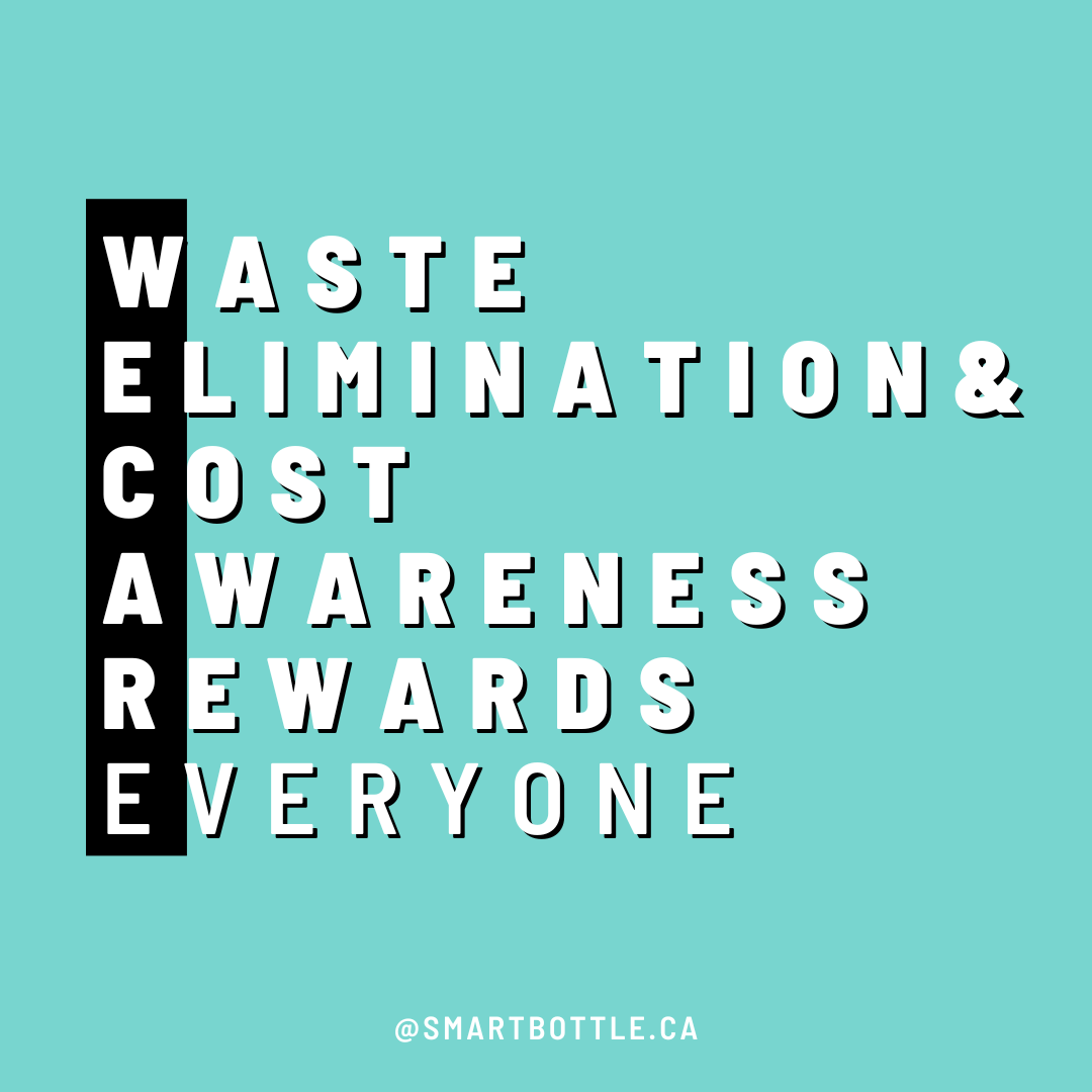 Smartbottle WECARE program - Waste Elimination Rewards Everyone